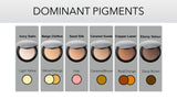 Ultimate Face® Double Effect Powder
